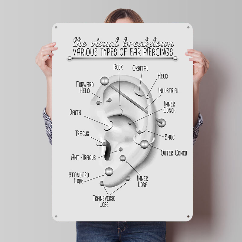 Desk Setup Poster - Poster in Metallo con Tabella Piercing