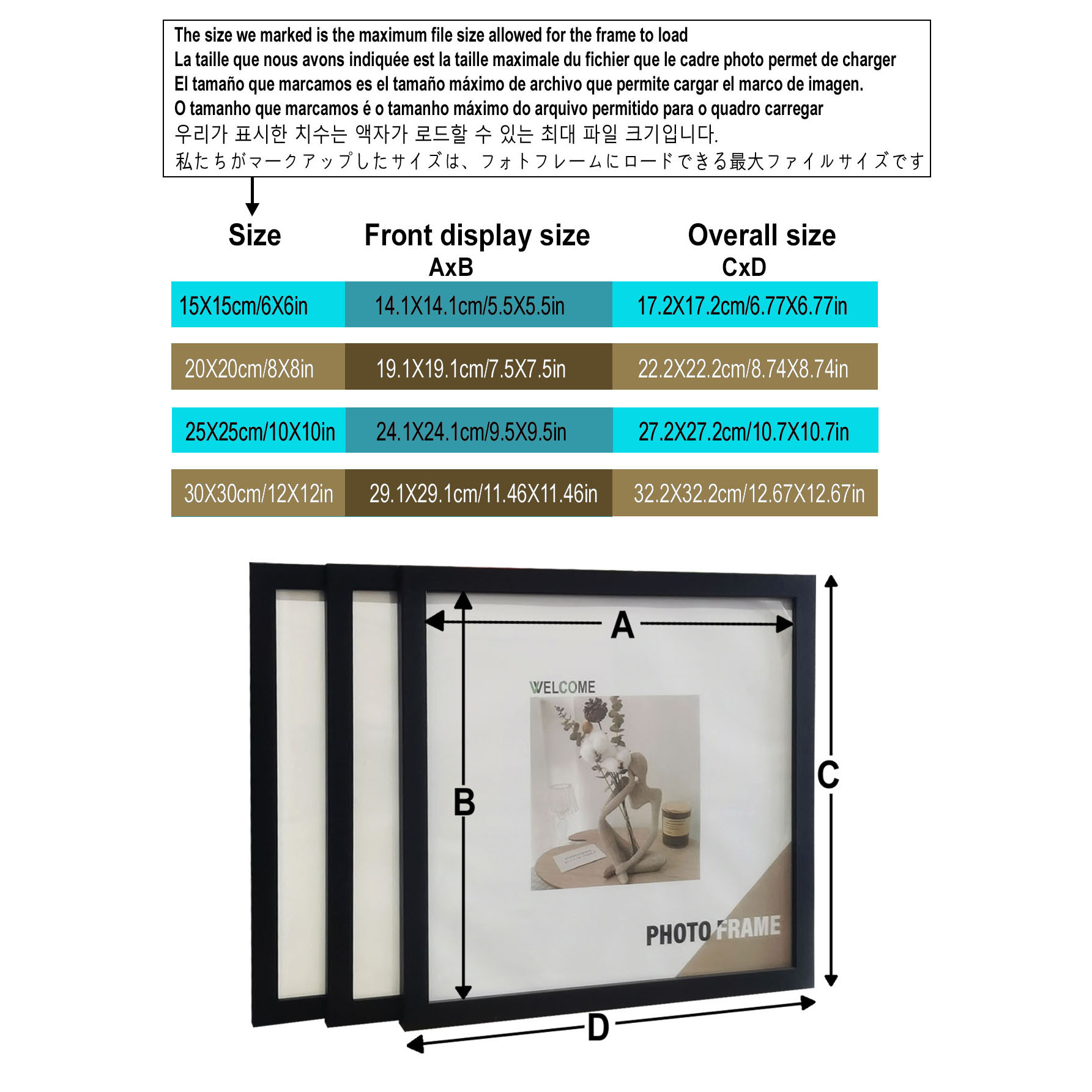 3 pezzi cornici per foto quadr - Desk Setup Poster recensione e prezzo