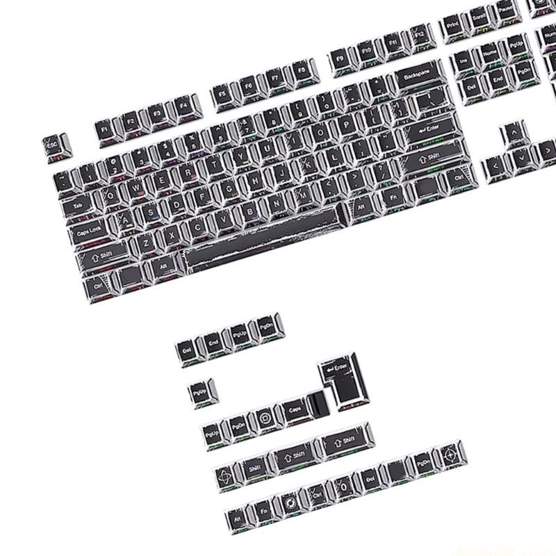 Set copritasti con stelo 131 t - Desk Setup Height recensione e prezzo