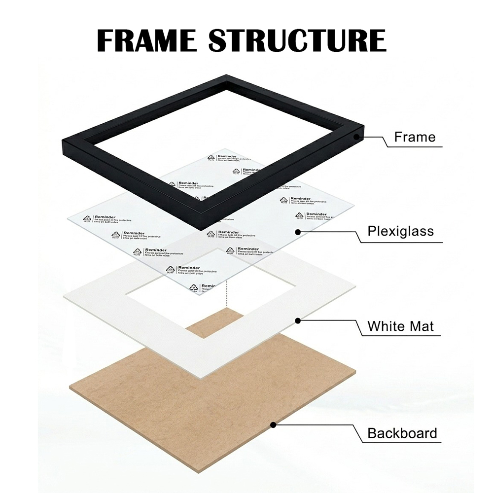 Set di 2 Cornici Bianche con P - Desk Setup Poster recensione e prezzo