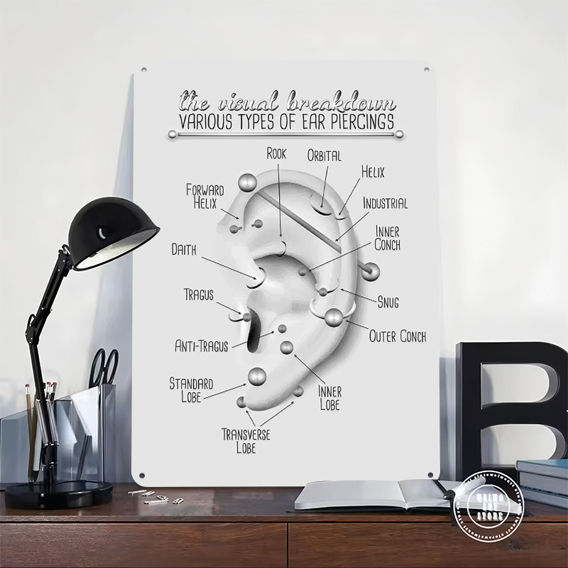 Poster in Metallo con Tabella  - Desk Setup Poster recensione e prezzo