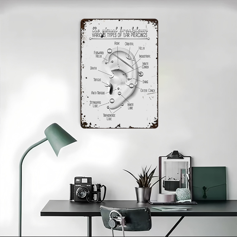 Poster in Metallo con Tabella  - Desk Setup Poster recensione e prezzo