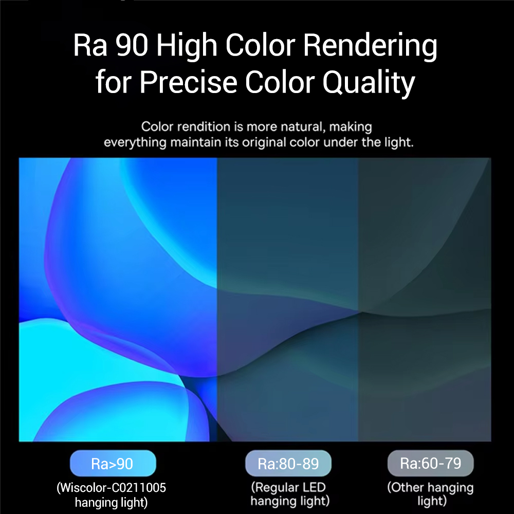 Wiscolor Monitor per schermo a - Desk Setup Rgb recensione e prezzo